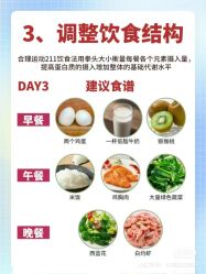 点击看大图 -香薇妮丝女子减肥院