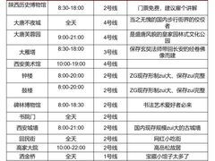 -《驼铃传奇》秀