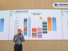 -关键词英语·青少儿·语言培训(福田区委校区)