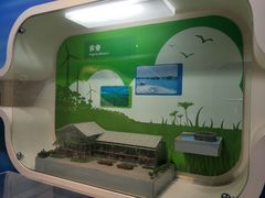 -上海纺织博物馆