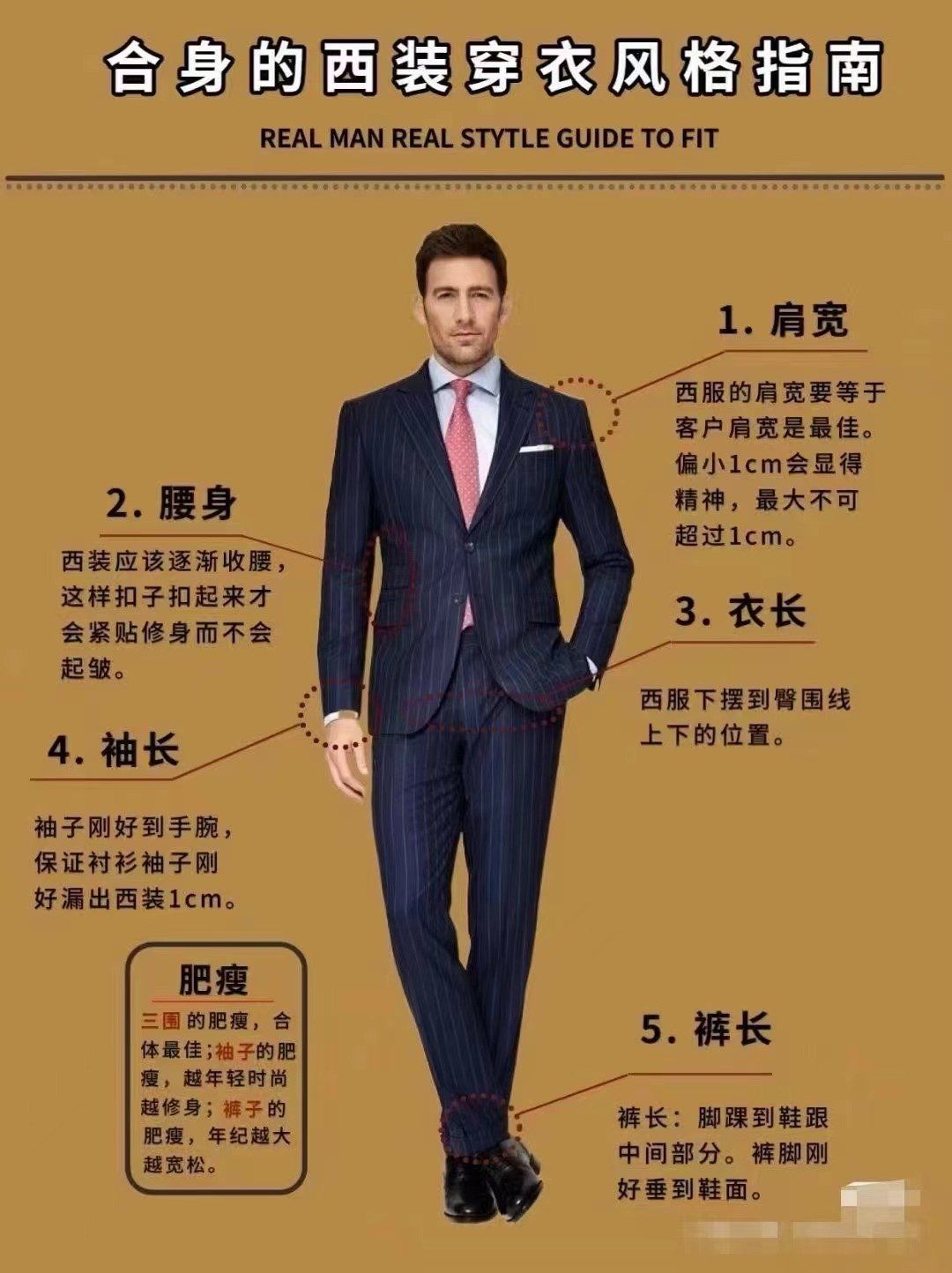 合身西服穿衣指南