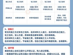 -闽龙广场