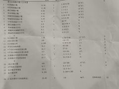 -蜀大侠火锅(春熙路店)