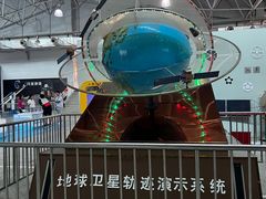 -福州科技馆