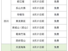 -西双版纳傣族园