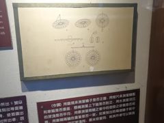 -古车博物馆