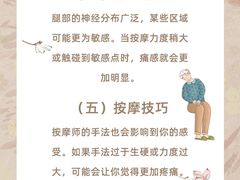-裕和堂中医推拿艾灸(太古汇臻品店)