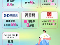 -万达广场(桂林高新店)