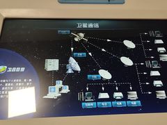 -扬州科技馆
