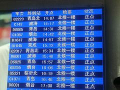 -潍坊站