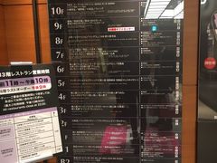 -阪急百货店(梅田总店)