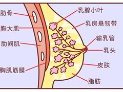 -OneFit健身(汇锦城店)