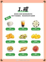 -Fundi张玉珊修身堂·indiba·BTL科技瘦身