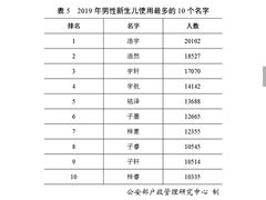 -中国公安部总部大楼