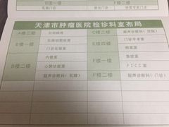 -天津医科大学肿瘤医院(本部院区)