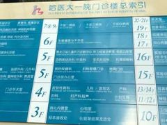 -哈尔滨医科大学附属第一医院(南岗院区)