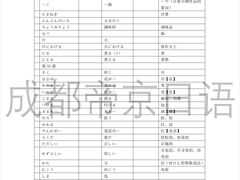 -帝京日语(春熙路旗舰校区)