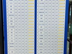 -红星美凯龙(上海沪南店)