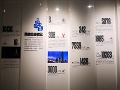 -广州市城市规划展览中心