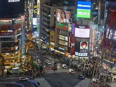 -涩谷全向十字路口