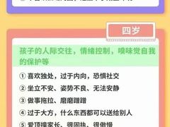 -金色雨林感统训练·专注力·语言认知·心理沙盘(天通苑校区)