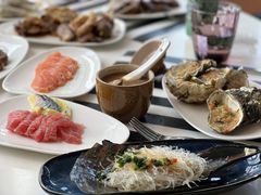 -万达文华酒店·48F云端窗景美食汇自助餐厅