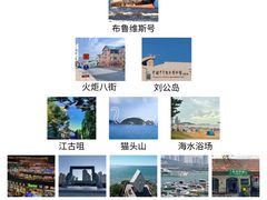 -幸福门