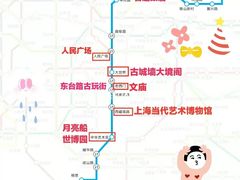 -东方体育中心(地铁站)