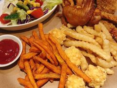 -必胜客(城西银泰店)