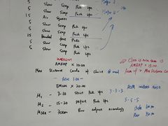 -CrossFit MeWellness