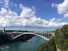 -尼亚加拉瀑布州立公园
