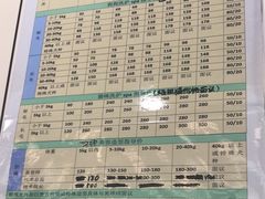 -小伙伴宠物医院·CT·骨科·眼科(高新店)