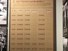 -中国人民抗日战争纪念馆