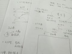 -万达广场(南昌红谷滩店)