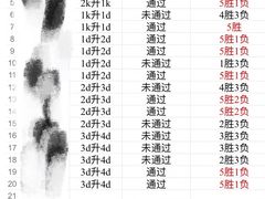 -智韵少儿丨围棋 硬笔书法练字(亚乐城校区)