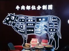 -牛将军•涮肉•烤肉(北京王府井·故宫店)
