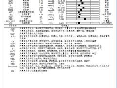 -柏萃动物医院·骨科·牙科
