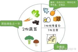 -昕孕瑜伽·孕妇瑜伽·产后修复
