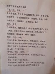 -瘦立方身材管理中心