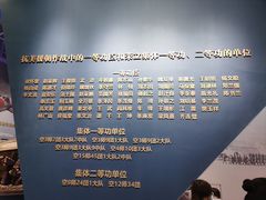 -中国航空博物馆