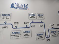 -雅德嘉口腔(时雨园店)