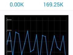 -72街红烧排骨饭(海珠丽影广场店)