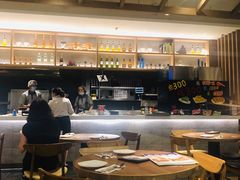 -必胜客(大悦城店)