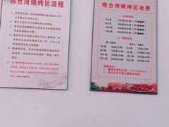 -吴淞炮台湾湿地森林公园烧烤区