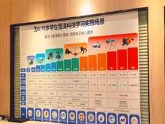 -乐博乐博少儿编程·AI机器人编程·信息学竞赛(桃园校区)