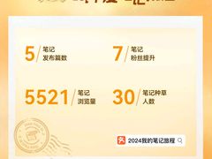 -上海市眼病防治中心(康定路院区)