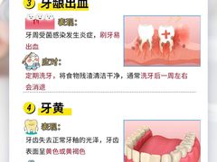 -牙博士口腔品牌连锁(杨浦店)