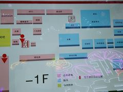 -王府井百货(中州中路店)