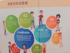 -瑞思英语·少儿英语启蒙(和平·国际商场示范校区)