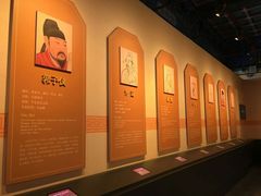 -历代帝王庙博物馆